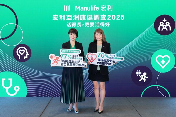 Manulife Survey Reveals Hongkongers Now Prioritize Living Well Over Living Longer