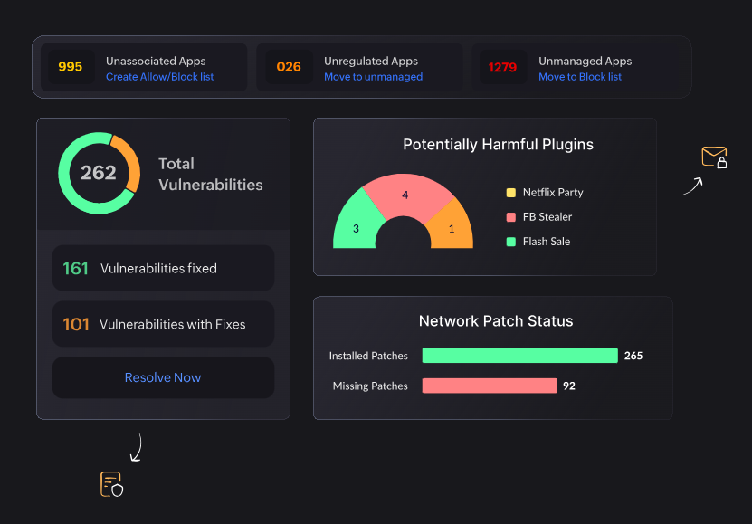 ManageEngine Endpoint Central Delivered 442% ROI According to Total Economic Impact Study