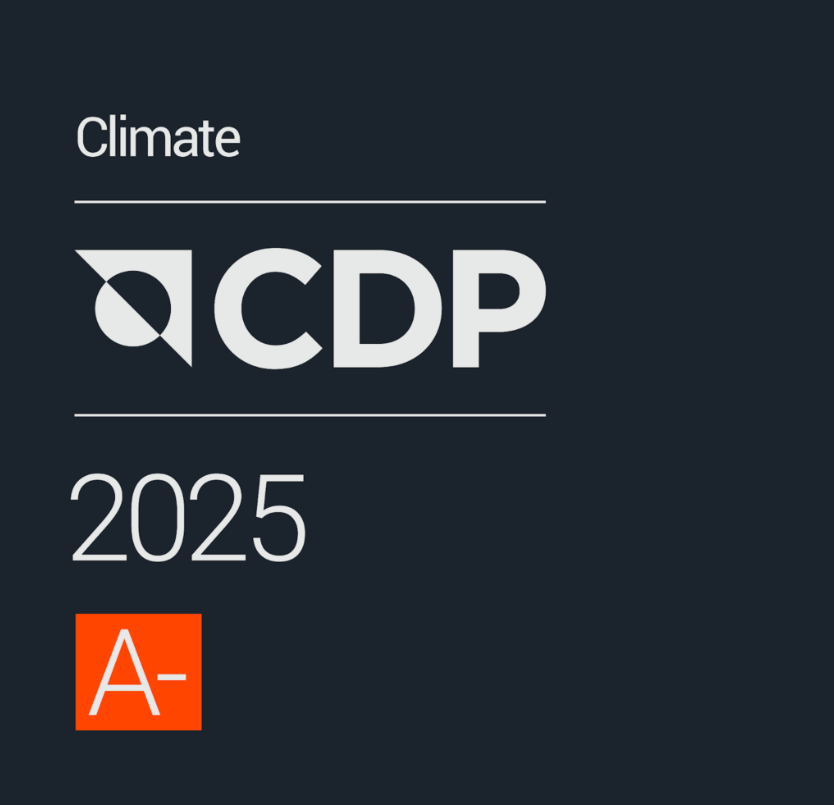 Globe seals Climate Leadership A- rating in CDP